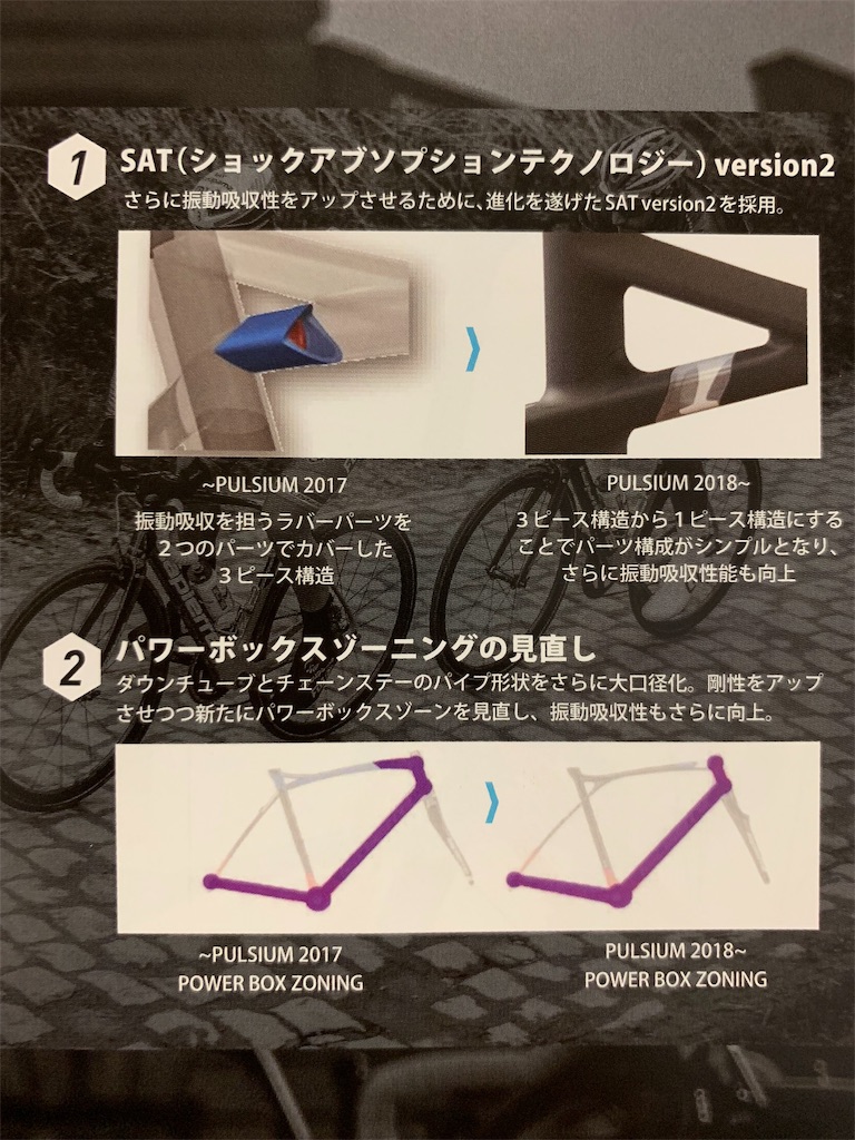 f:id:edamame0416:20181201212330j:image