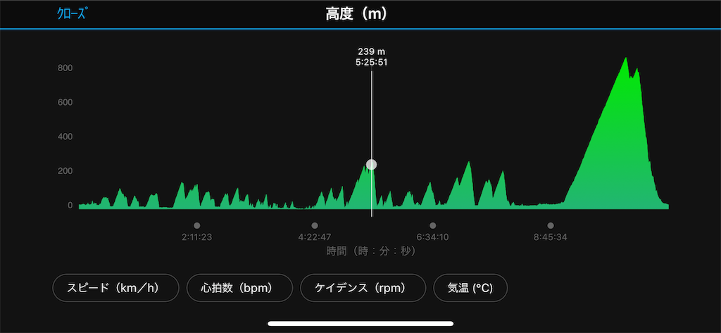 f:id:edamame0416:20200120211304p:image