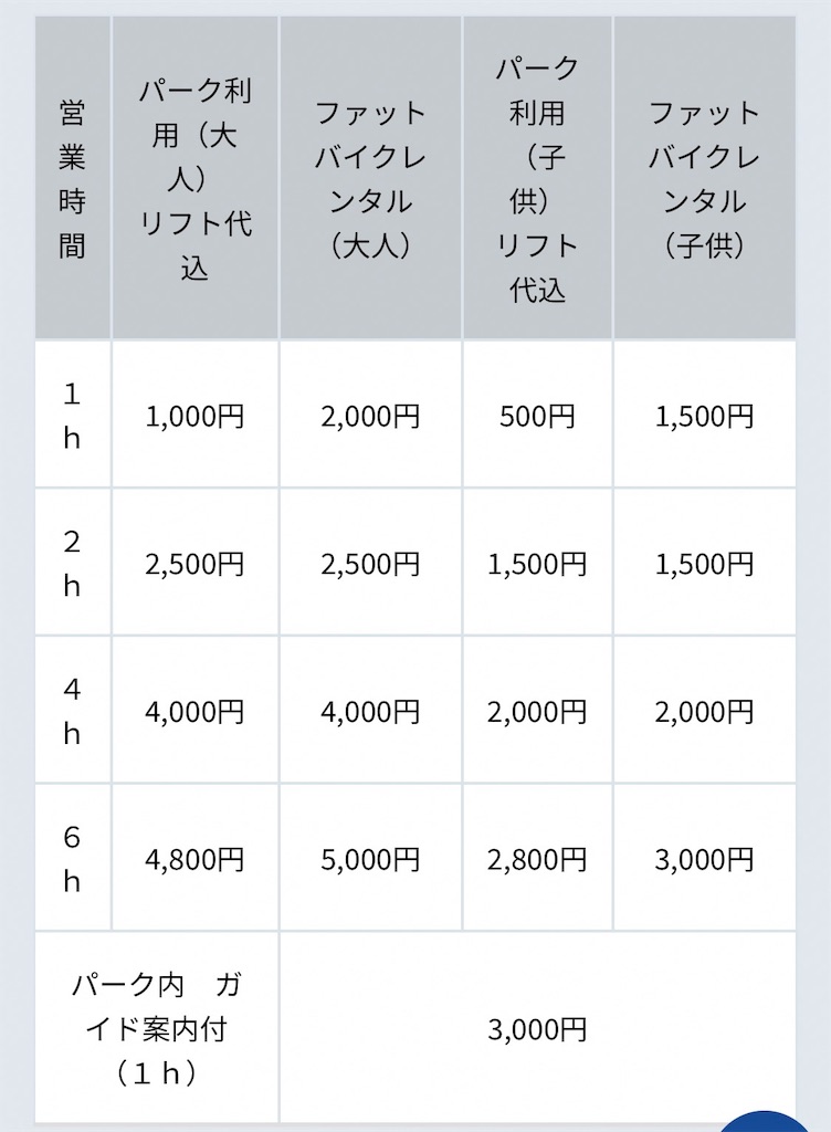 f:id:edamame0416:20200225144125j:image f:id:edamame0416:20200225144125j:image