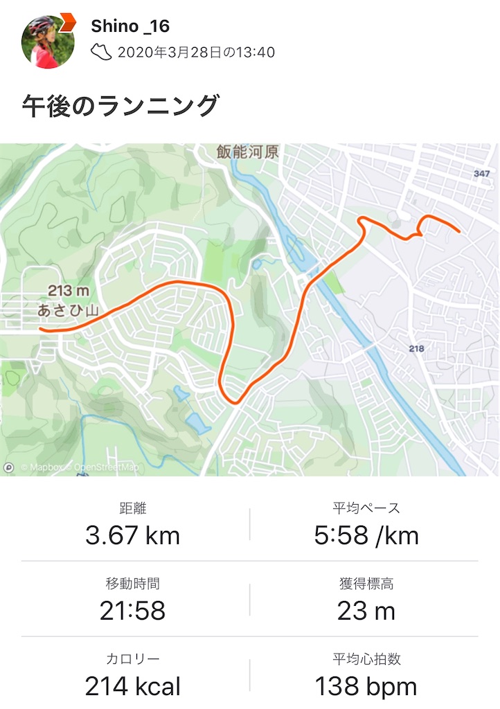 f:id:edamame0416:20200417213105j:image