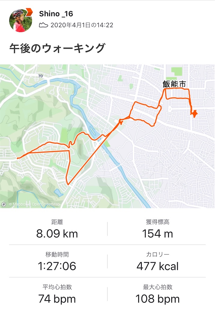 f:id:edamame0416:20200417213559j:image