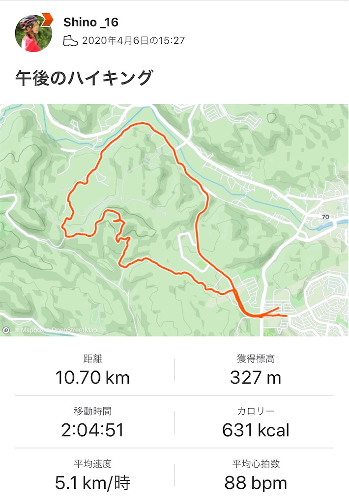f:id:edamame0416:20200417213823j:image