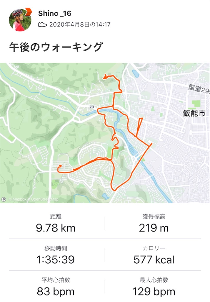 f:id:edamame0416:20200417213842j:image