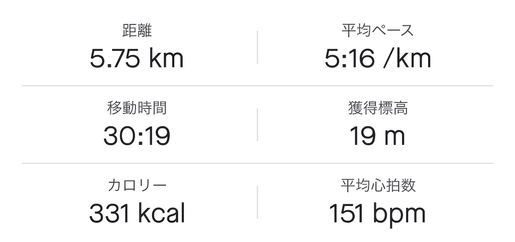 f:id:edamame0416:20200515131154j:image f:id:edamame0416:20200515131154j:image