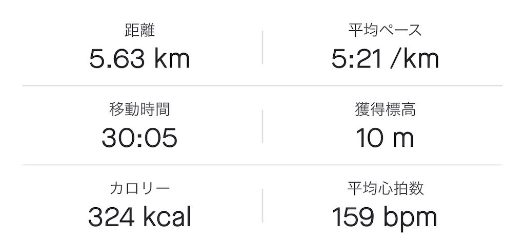 f:id:edamame0416:20200515133157j:image f:id:edamame0416:20200515133157j:image
