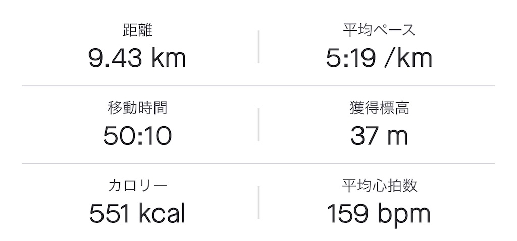 f:id:edamame0416:20200515133613j:image f:id:edamame0416:20200515133613j:image