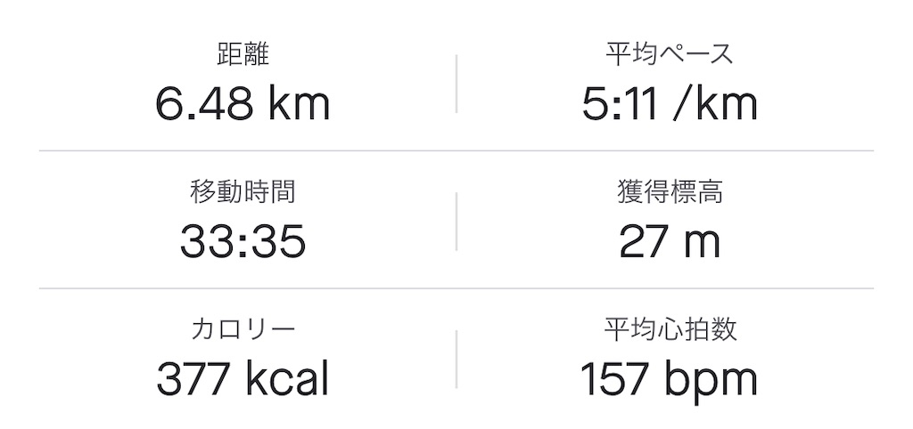 f:id:edamame0416:20200515134835j:image f:id:edamame0416:20200515134835j:image