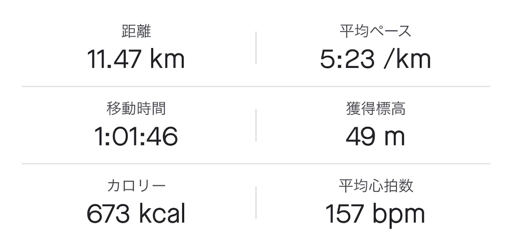 f:id:edamame0416:20200515135011j:image f:id:edamame0416:20200515135011j:image