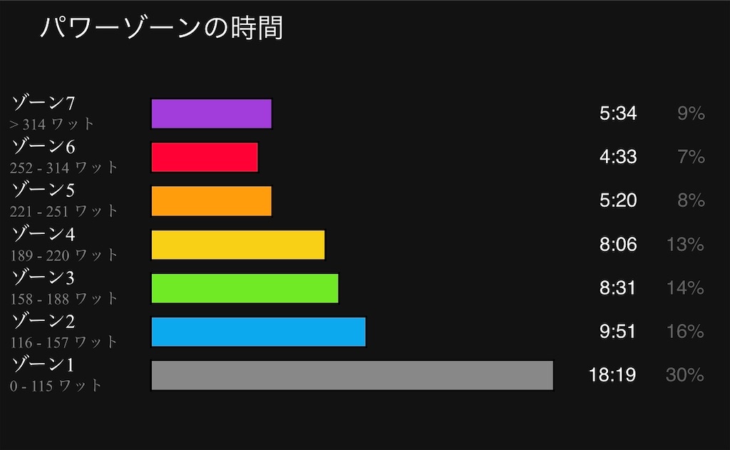 f:id:edamame0416:20200831233120j:image