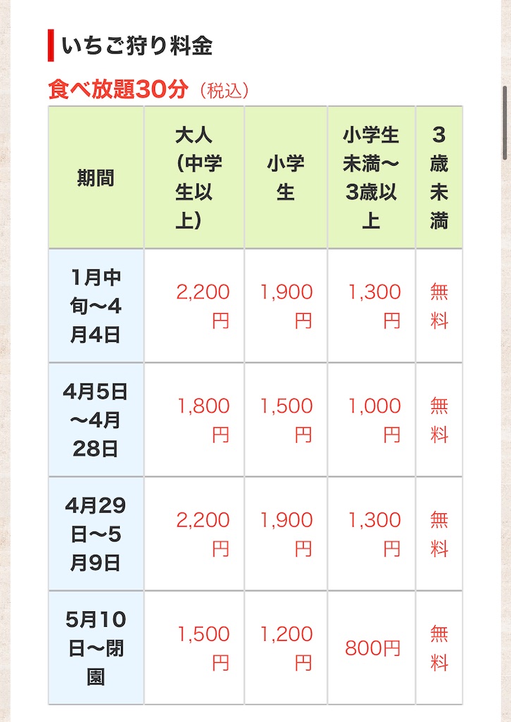 f:id:edamame0416:20210321150653j:image