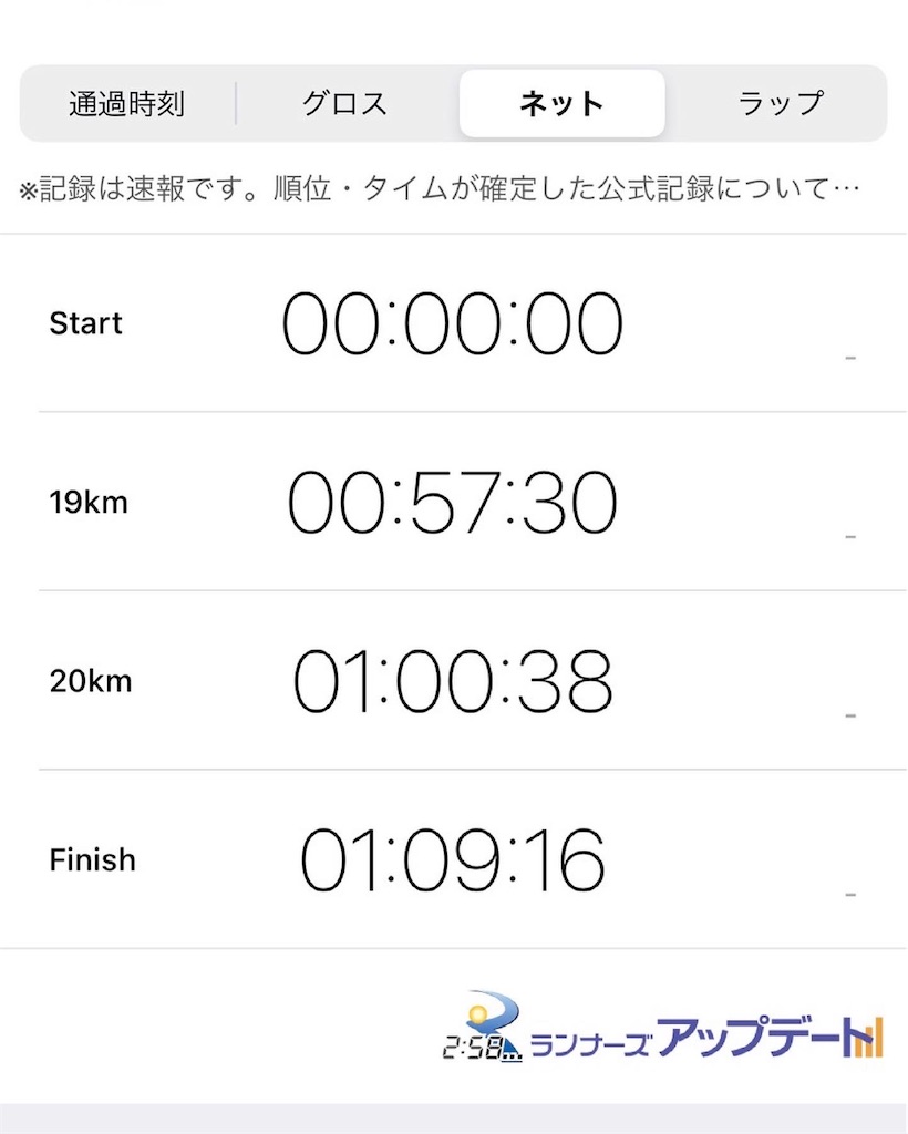 f:id:edamame0416:20210606234447j:image