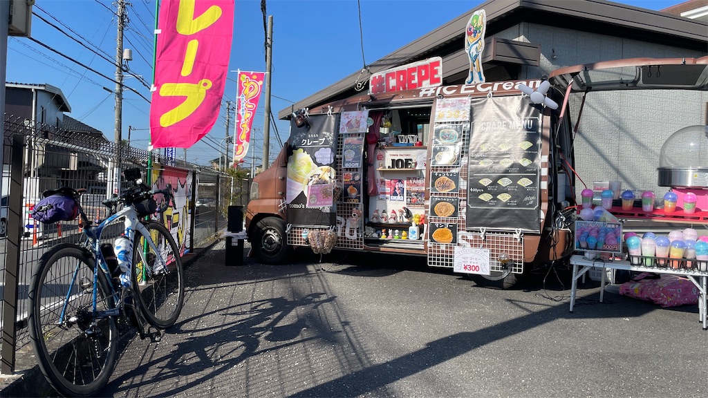 f:id:edamame0416:20211224214304j:image f:id:edamame0416:20211224214304j:image