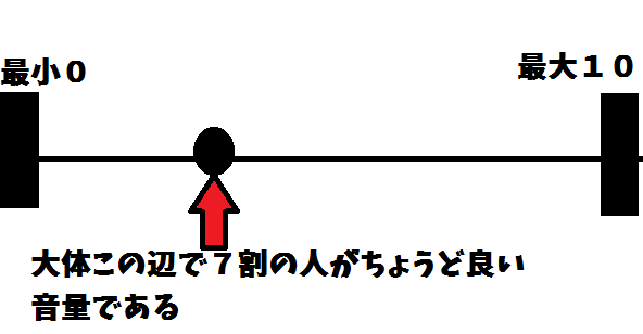 f:id:edeneden:20170315070722p:plain f:id:edeneden:20170315070722p:plain