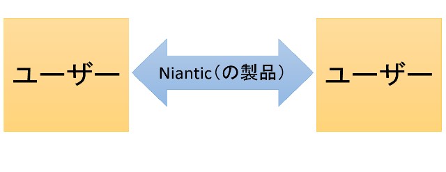 f:id:edgeknight:20180523130610j:image