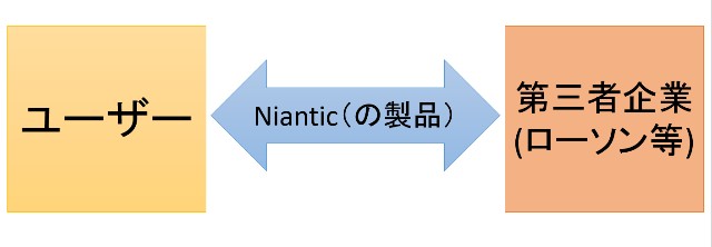 f:id:edgeknight:20180523130649j:image