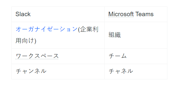 f:id:edgeknight:20210117131304p:plain