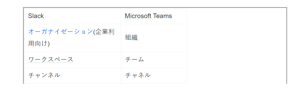 f:id:edgeknight:20210117132211p:plain