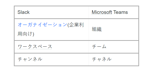 f:id:edgeknight:20210117132428p:plain
