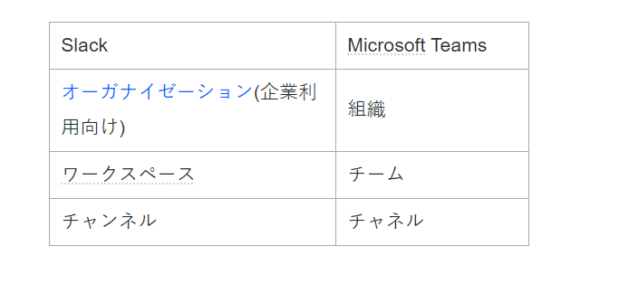 f:id:edgeknight:20210117134707p:plain