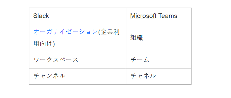 f:id:edgeknight:20210117151437p:plain