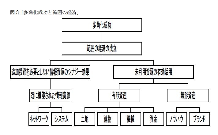f:id:editech:20060325084056j:image f:id:editech:20060325084056j:image