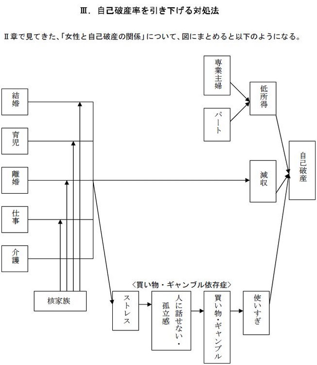 f:id:editech:20060325100534j:image
