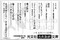 光文社「古典新訳文庫」