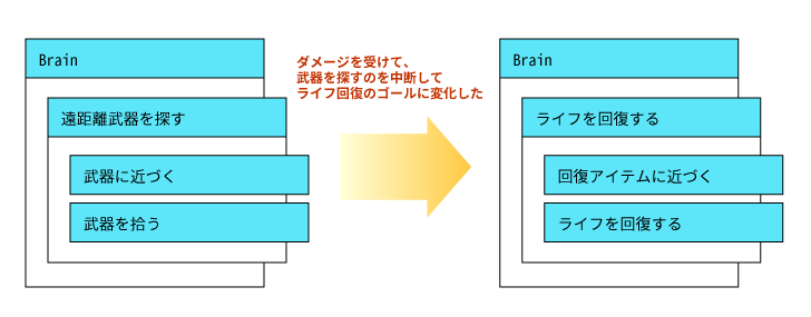 f:id:edo_m18:20161126115847p:plain f:id:edo_m18:20161126115847p:plain