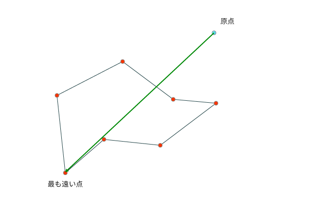 f:id:edo_m18:20180324231123p:plain f:id:edo_m18:20180324231123p:plain