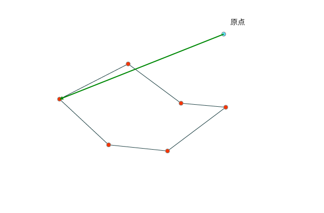 f:id:edo_m18:20180324231321p:plain f:id:edo_m18:20180324231321p:plain