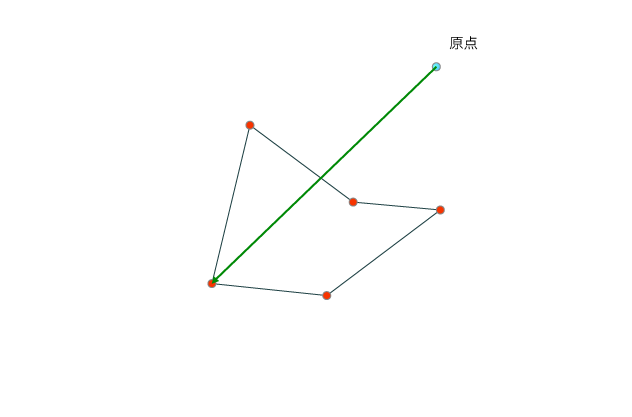 f:id:edo_m18:20180324231330p:plain f:id:edo_m18:20180324231330p:plain