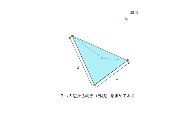 f:id:edo_m18:20180324231353p:plain f:id:edo_m18:20180324231353p:plain