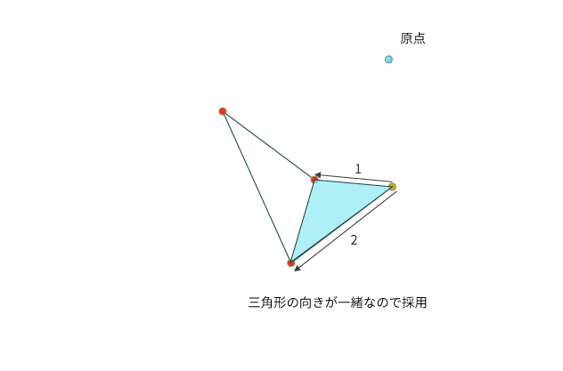 f:id:edo_m18:20180324231402p:plain f:id:edo_m18:20180324231402p:plain