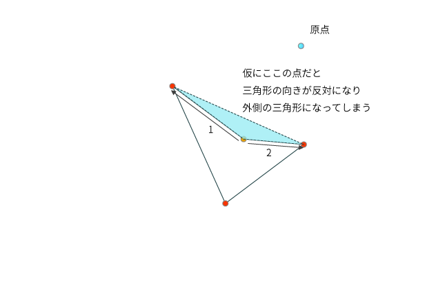 f:id:edo_m18:20180324231405p:plain f:id:edo_m18:20180324231405p:plain