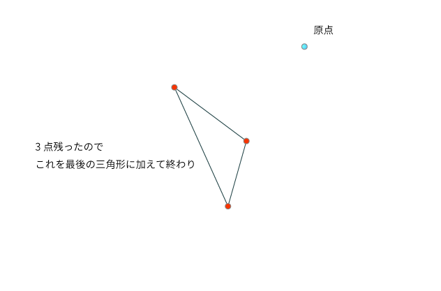 f:id:edo_m18:20180324231408p:plain f:id:edo_m18:20180324231408p:plain