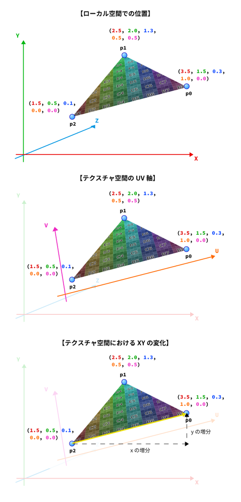 f:id:edo_m18:20180830131534p:plain