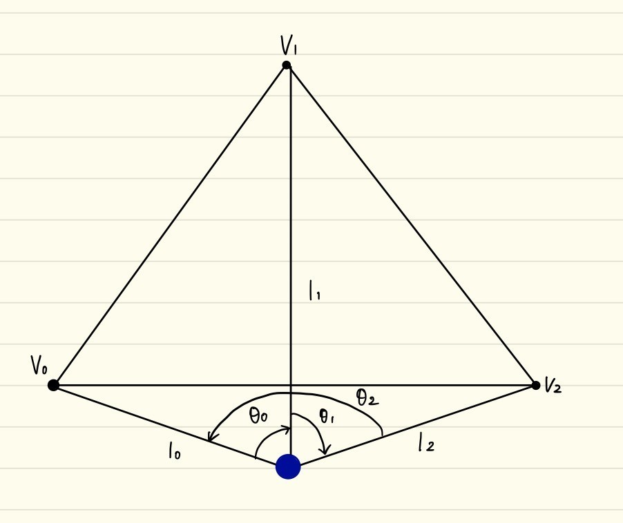 f:id:edo_m18:20181126194044j:plain