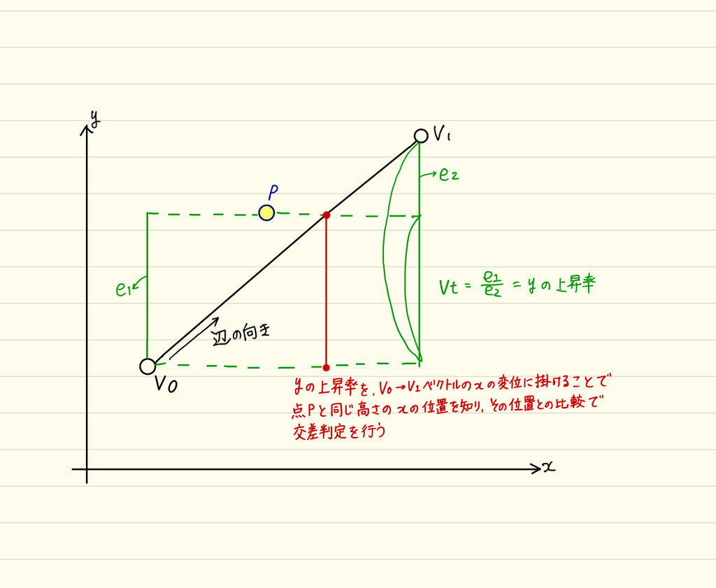 f:id:edo_m18:20181128141026j:plain