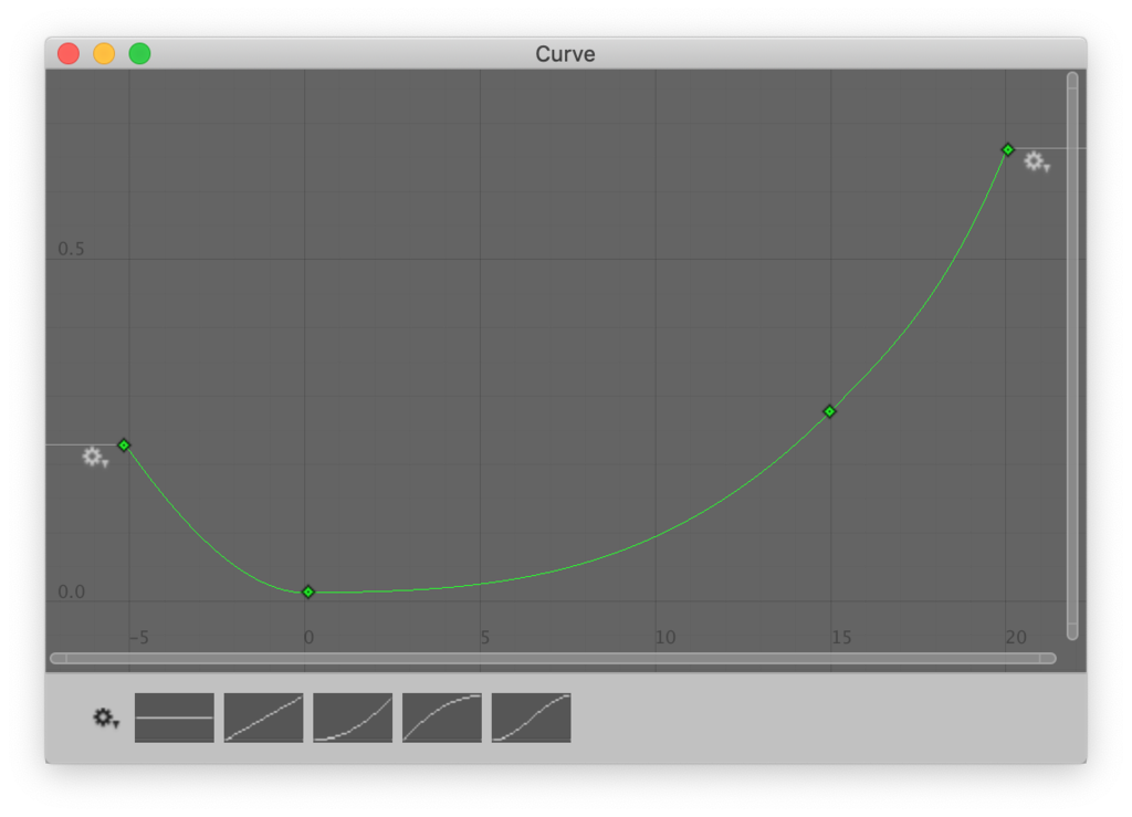 f:id:edo_m18:20190113172125p:plain f:id:edo_m18:20190113172125p:plain