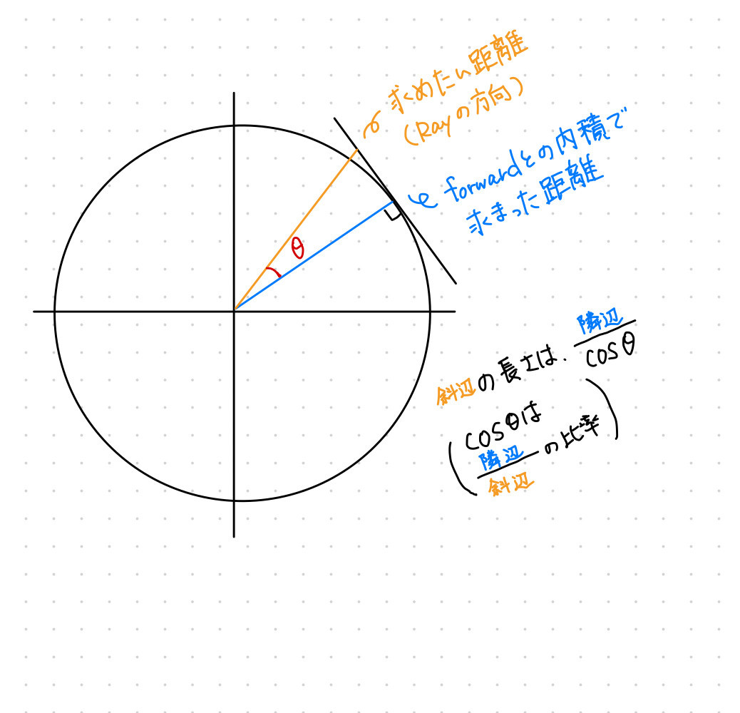f:id:edo_m18:20191220104604j:plain