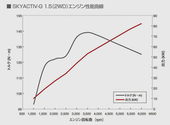 f:id:edogawakonann1023:20200621163710p:plain f:id:edogawakonann1023:20200621163710p:plain