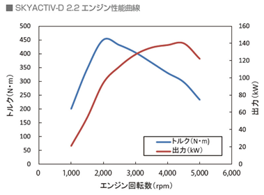 f:id:edogawakonann1023:20200621163726p:plain f:id:edogawakonann1023:20200621163726p:plain