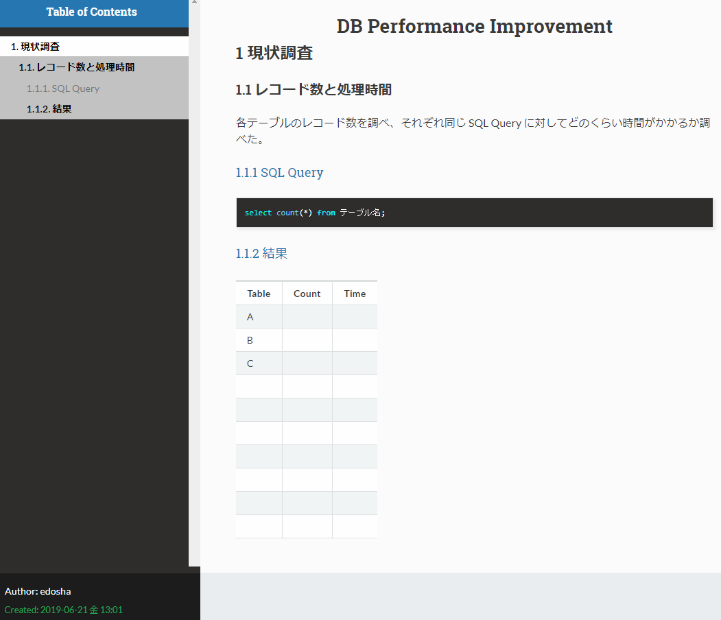 Emacs Org Mode から見栄えの良い Html を出力する 子育てしながらエンジニアしたい