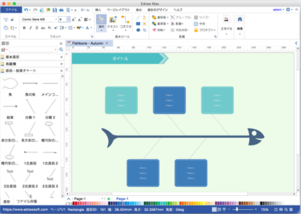 一番人気な特性要因図作成ソフト Fancyのブログ