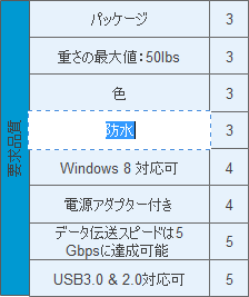 f:id:edrawfancy:20170624102702p:plain f:id:edrawfancy:20170624102702p:plain