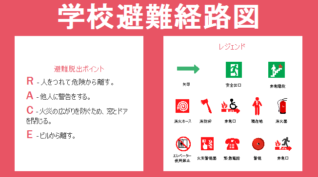 f:id:edrawfancy:20171102110237p:plain f:id:edrawfancy:20171102110237p:plain