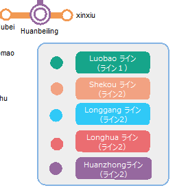 f:id:edrawfancy:20171108112810p:plain f:id:edrawfancy:20171108112810p:plain