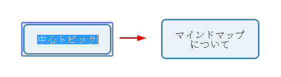 f:id:edrawfancy:20171214113936p:plain f:id:edrawfancy:20171214113936p:plain