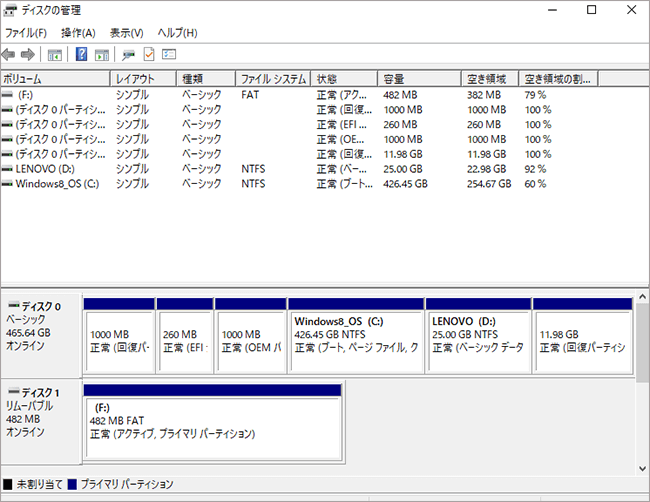 HDD名を右クリック