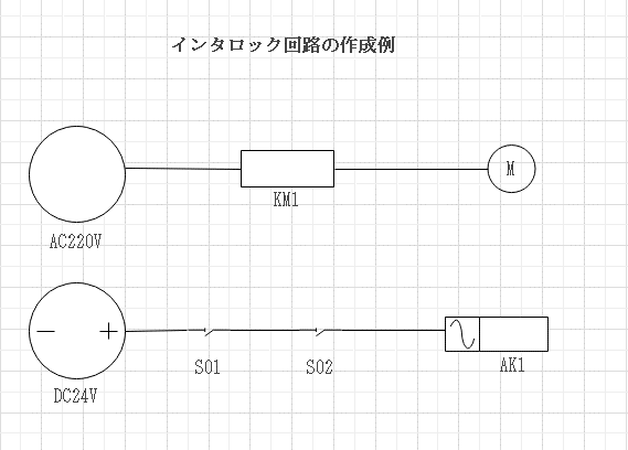 インタロック回路図の図例